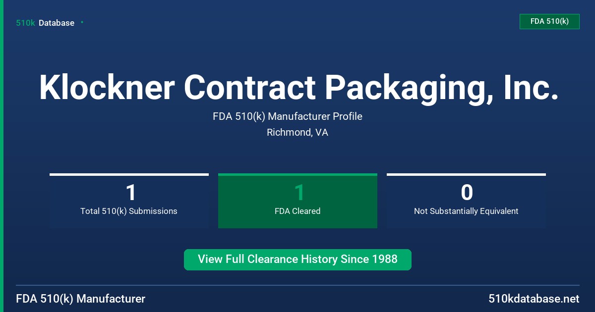 Klockner Contract Packaging, Inc. FDA 510(k) Manufacturer Profile
