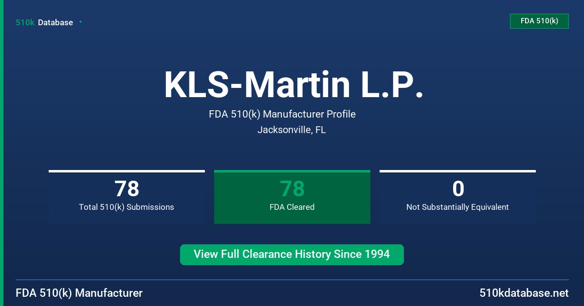 KLS-Martin L.P. FDA 510(k) Manufacturer Profile