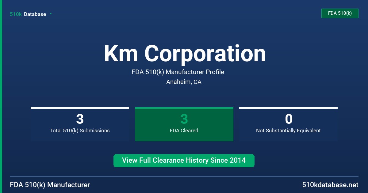 Km Corporation FDA 510(k) Manufacturer Profile