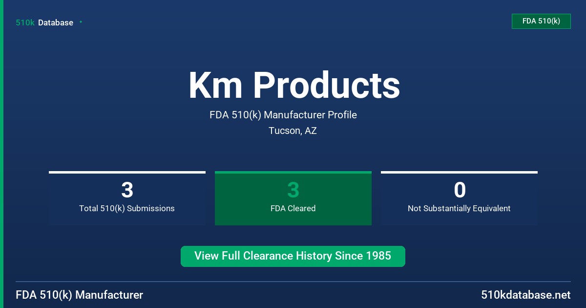Km Products FDA 510(k) Manufacturer Profile