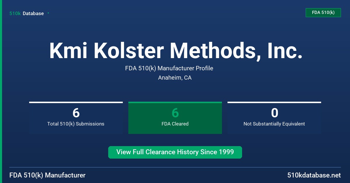 Kmi Kolster Methods, Inc. FDA 510(k) Manufacturer Profile