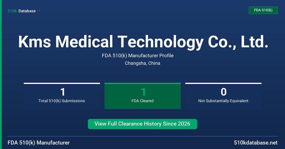 Kms Medical Technology Co., Ltd. FDA 510(k) Manufacturer Profile