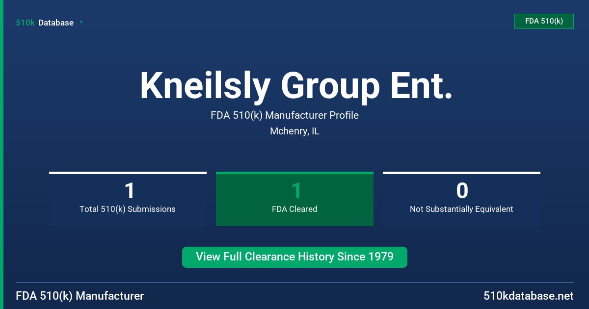 Kneilsly Group Ent. FDA 510(k) Manufacturer Profile