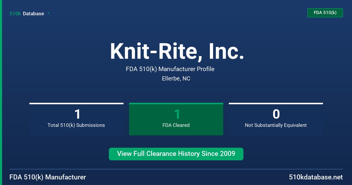 Knit-Rite, Inc. FDA 510(k) Manufacturer Profile