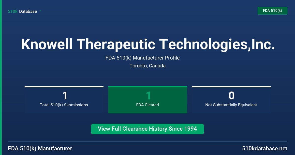 Knowell Therapeutic Technologies,Inc. FDA 510(k) Manufacturer Profile