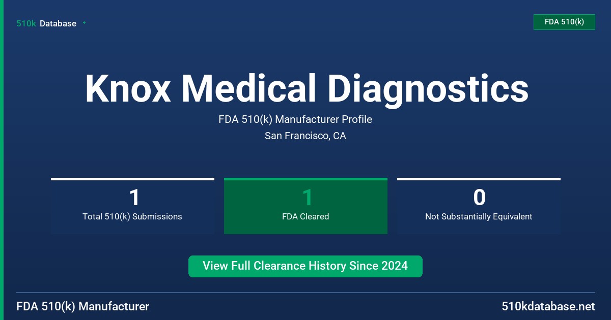 Knox Medical Diagnostics FDA 510(k) Manufacturer Profile