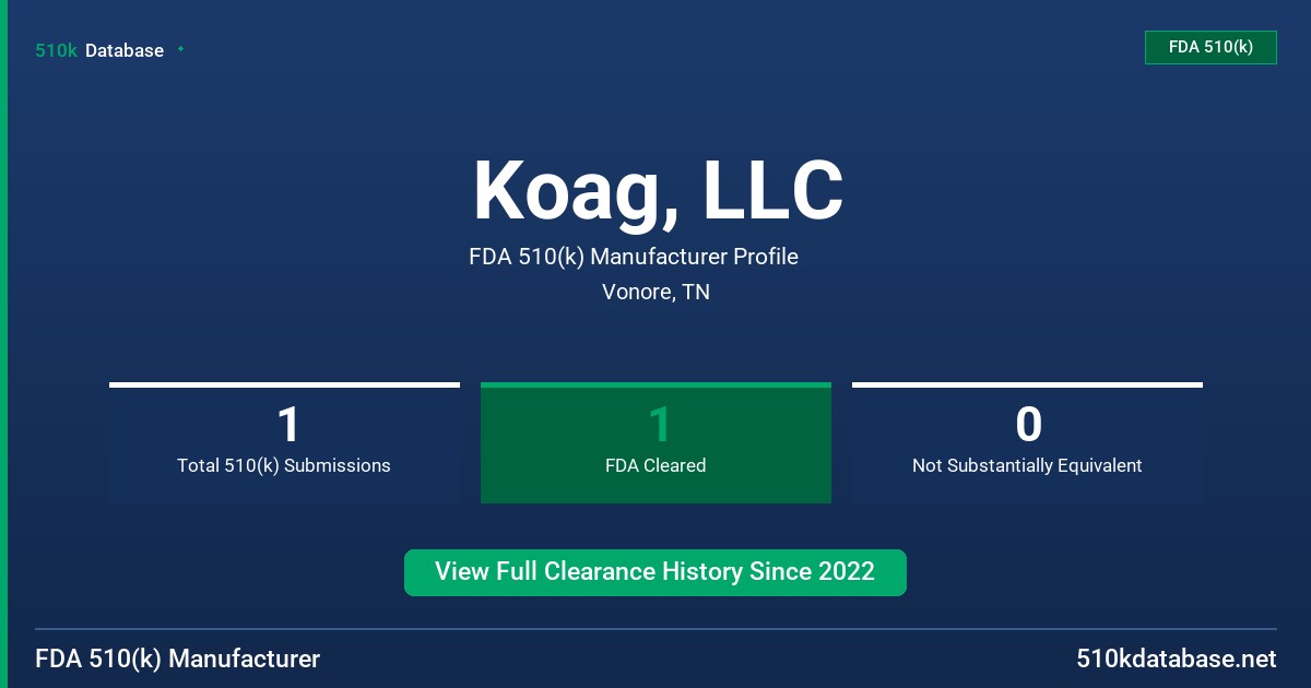Koag, LLC FDA 510(k) Manufacturer Profile