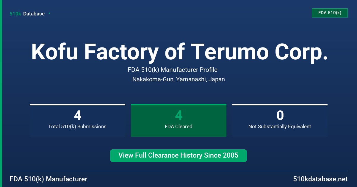Kofu Factory of Terumo Corp. FDA 510(k) Manufacturer Profile