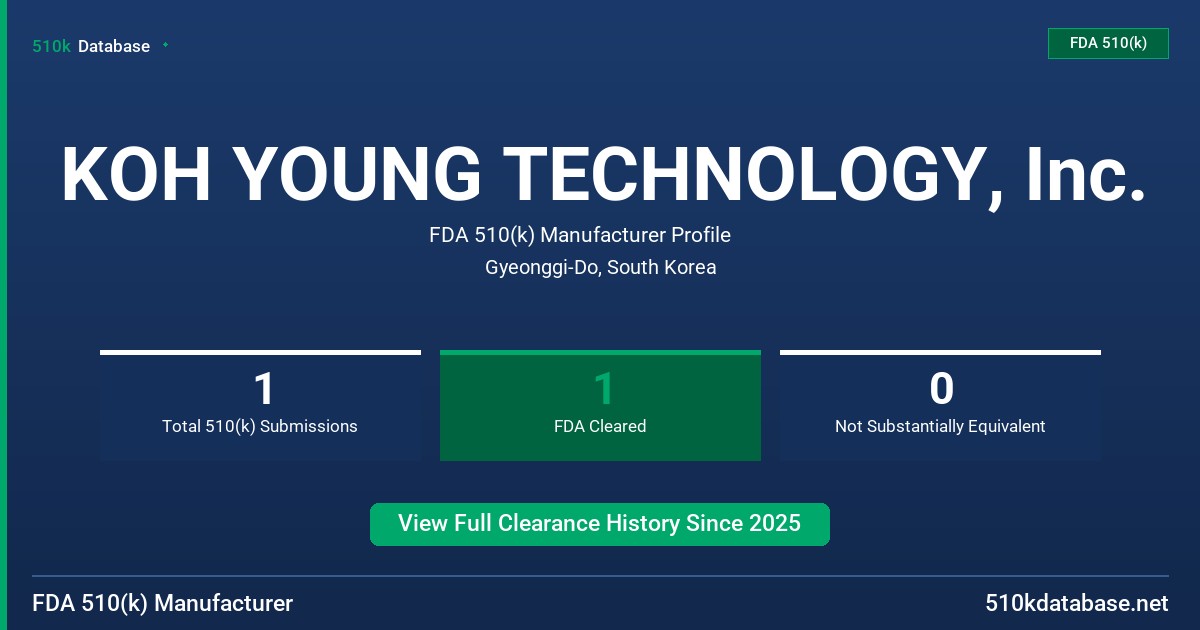 KOH YOUNG TECHNOLOGY, Inc. FDA 510(k) Manufacturer Profile