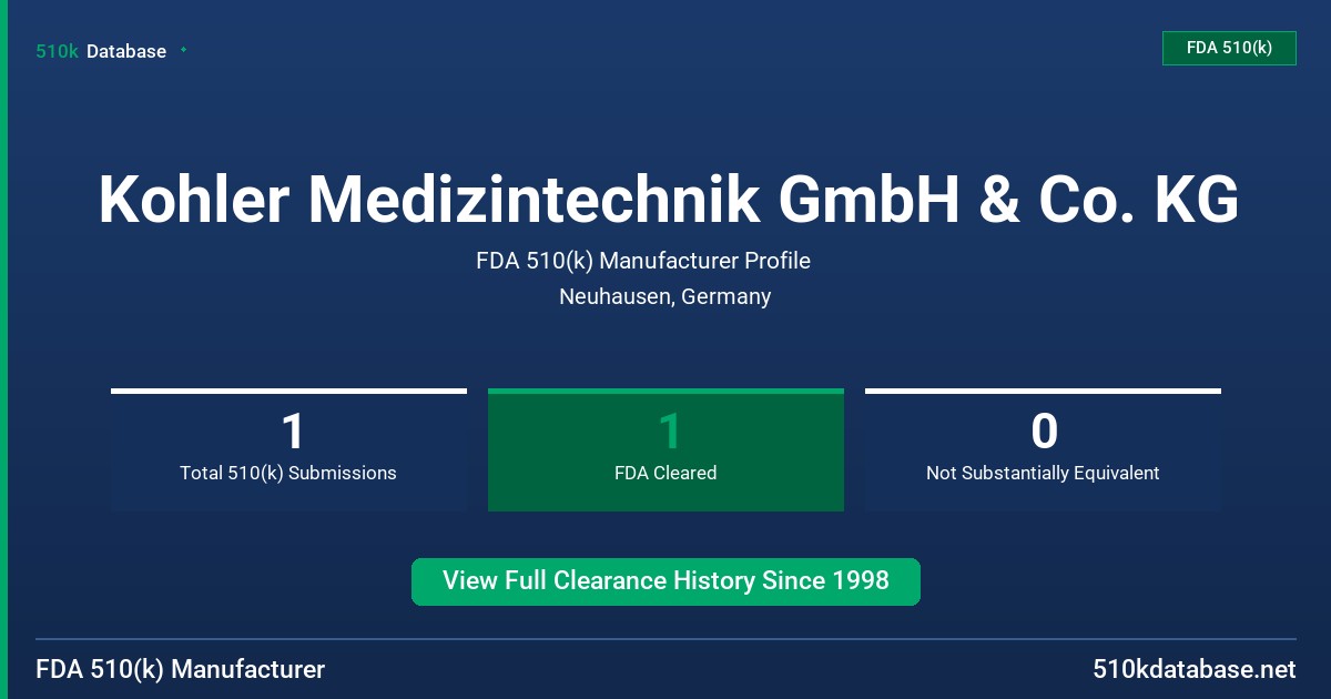 Kohler Medizintechnik GmbH & Co. KG FDA 510(k) Manufacturer Profile