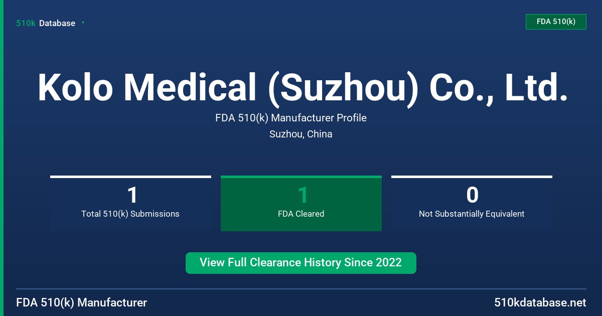 Kolo Medical (Suzhou) Co., Ltd. FDA 510(k) Manufacturer Profile