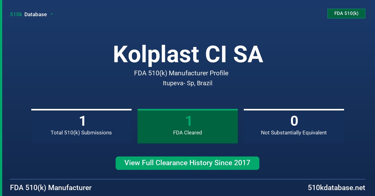 Kolplast CI SA FDA 510(k) Manufacturer Profile