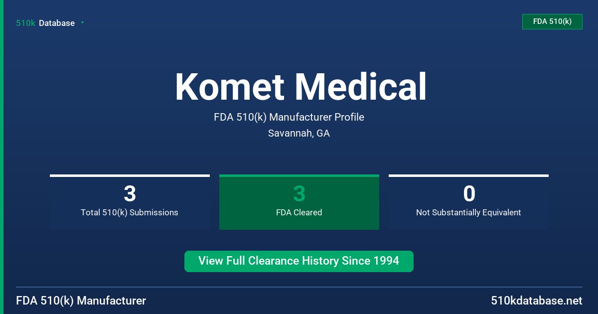 Komet Medical FDA 510(k) Manufacturer Profile