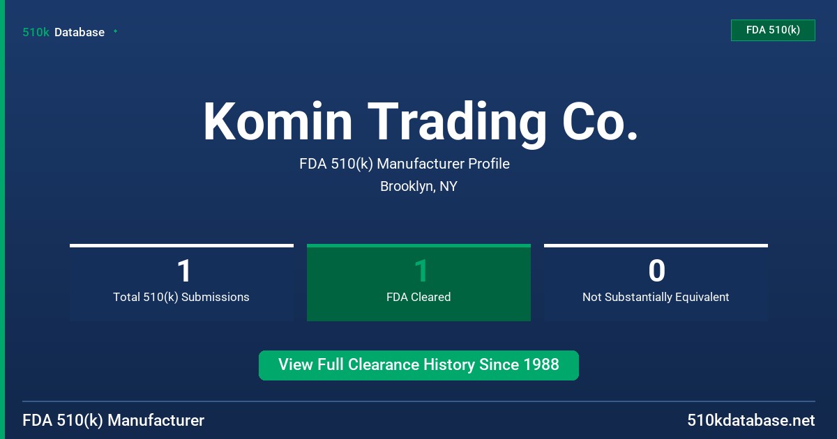 Komin Trading Co. FDA 510(k) Manufacturer Profile