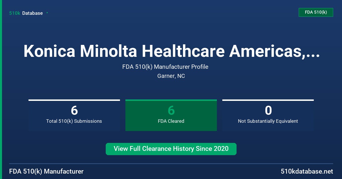 Konica Minolta Healthcare Americas, Inc. FDA 510(k) Manufacturer Profile