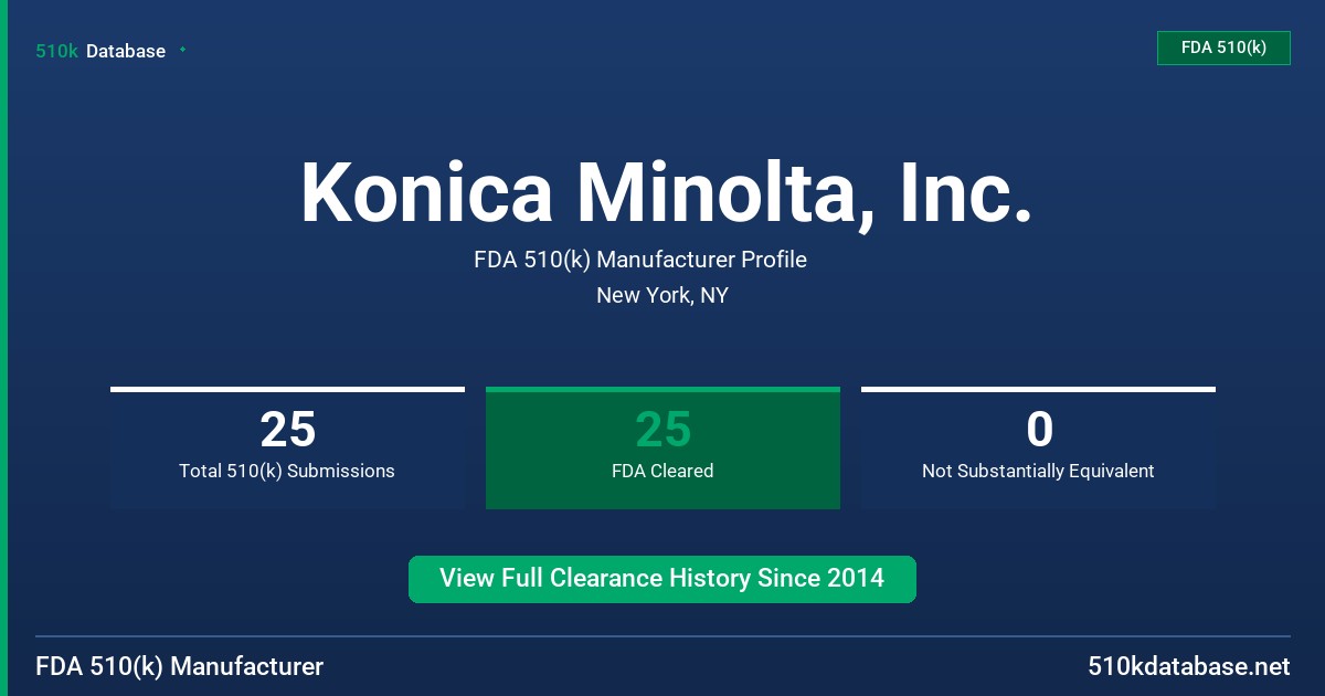 Konica Minolta, Inc. FDA 510(k) Manufacturer Profile