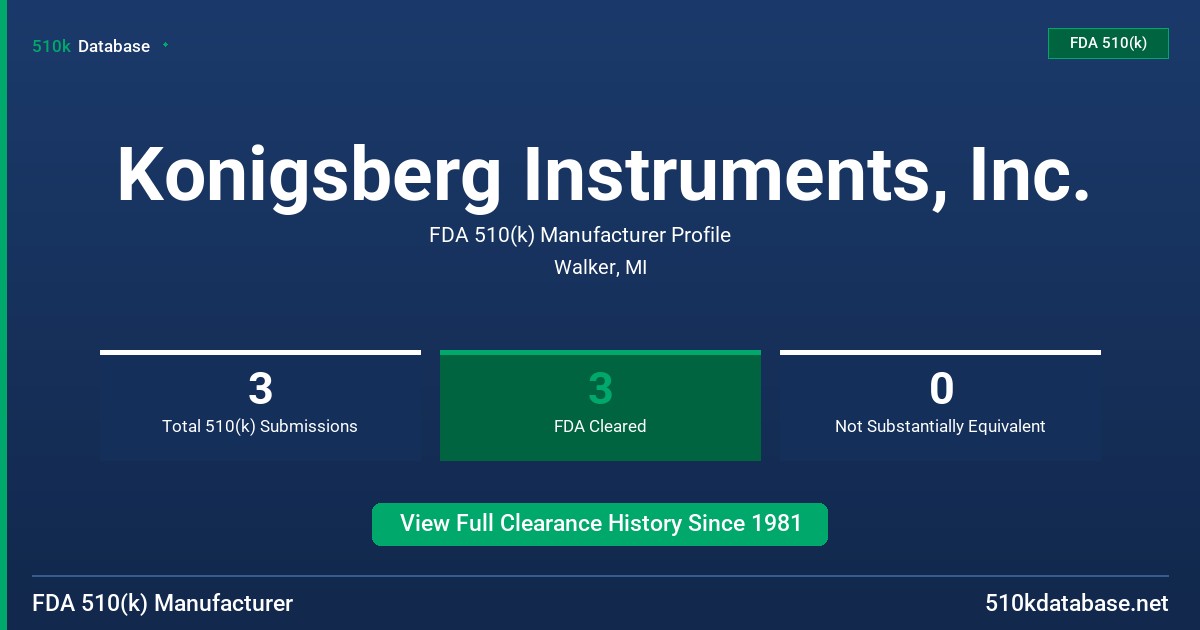 Konigsberg Instruments, Inc. FDA 510(k) Manufacturer Profile