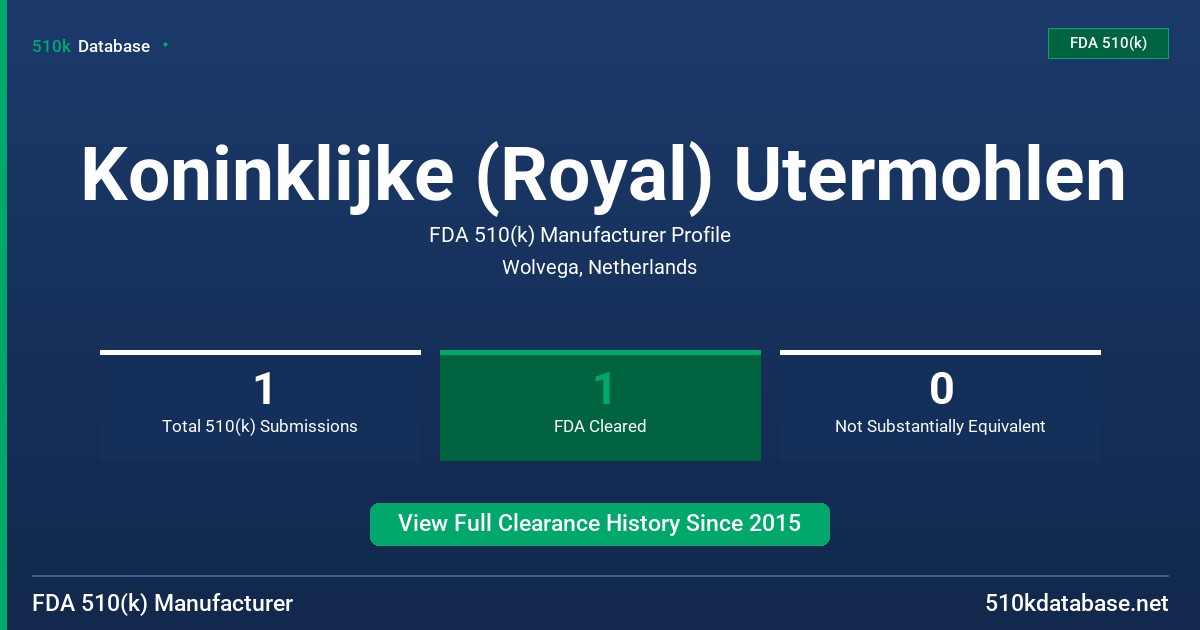 Koninklijke (Royal) Utermohlen FDA 510(k) Manufacturer Profile