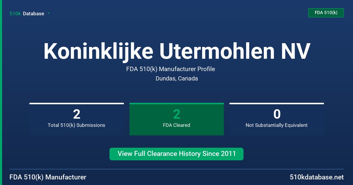 Koninklijke Utermohlen NV FDA 510(k) Manufacturer Profile