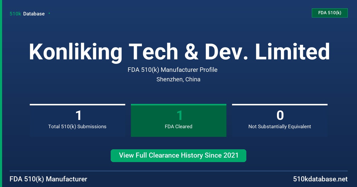 Konliking Tech & Dev. Limited FDA 510(k) Manufacturer Profile