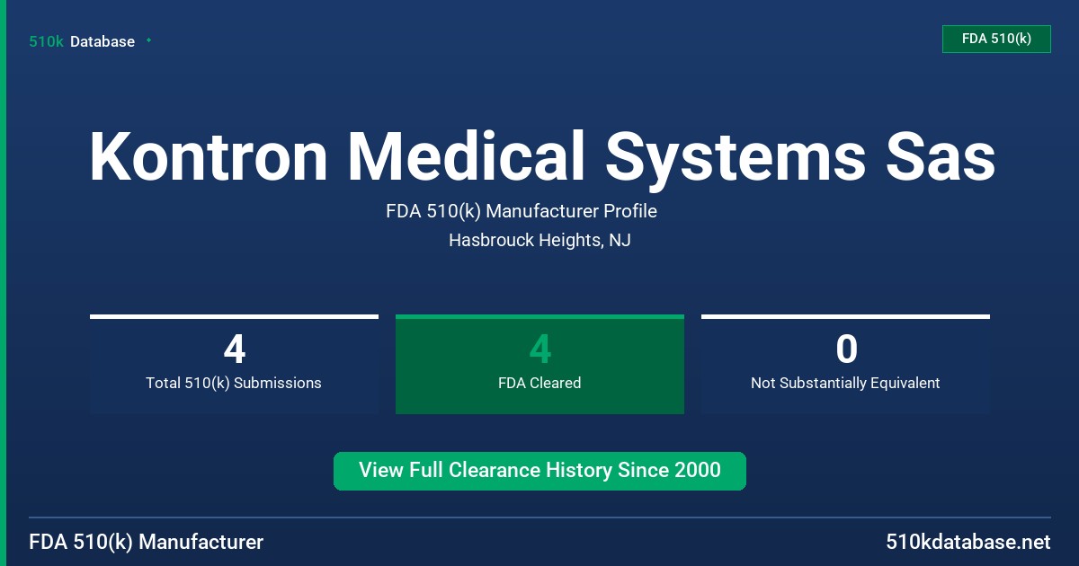 Kontron Medical Systems Sas FDA 510(k) Manufacturer Profile