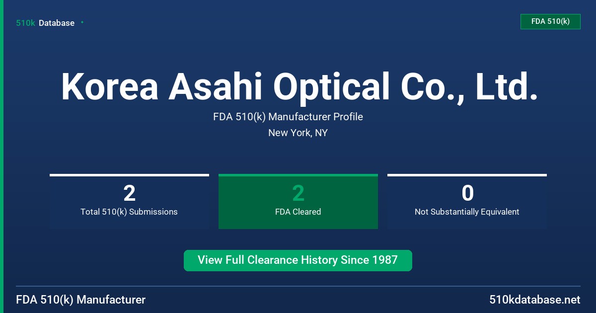 Korea Asahi Optical Co., Ltd. FDA 510(k) Manufacturer Profile