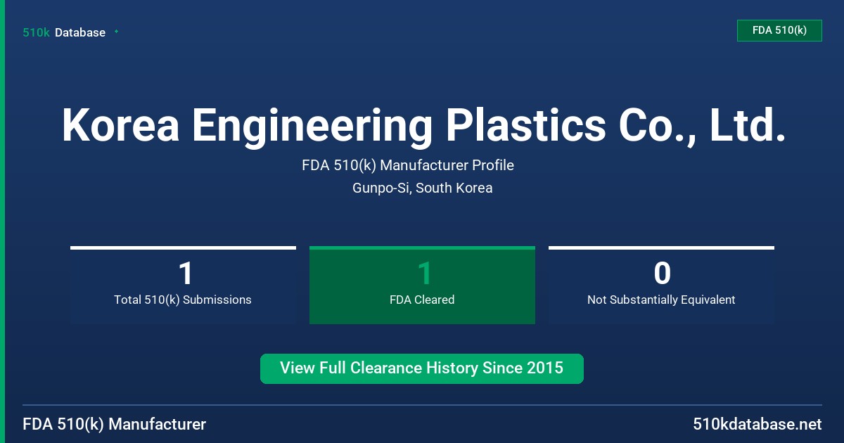 Korea Engineering Plastics Co., Ltd. FDA 510(k) Manufacturer Profile