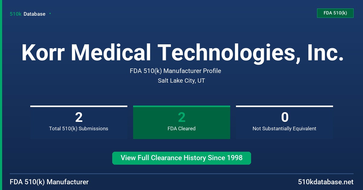 Korr Medical Technologies, Inc. FDA 510(k) Manufacturer Profile