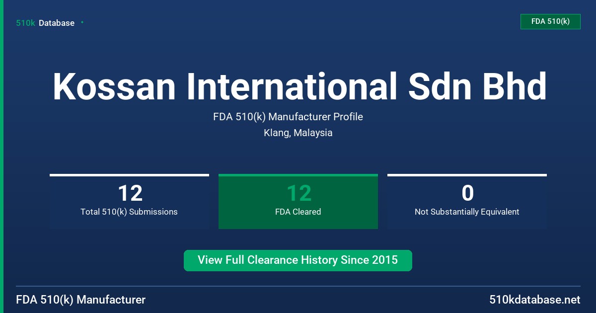 Kossan International Sdn Bhd FDA 510(k) Manufacturer Profile