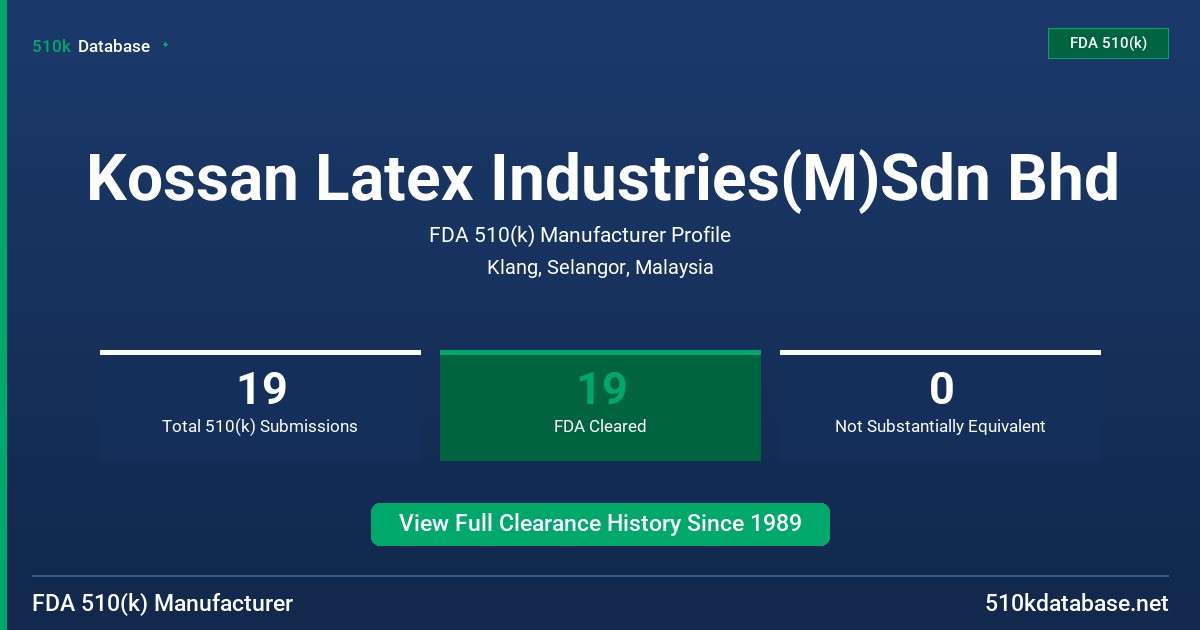 Kossan Latex Industries(M)Sdn Bhd FDA 510(k) Manufacturer Profile