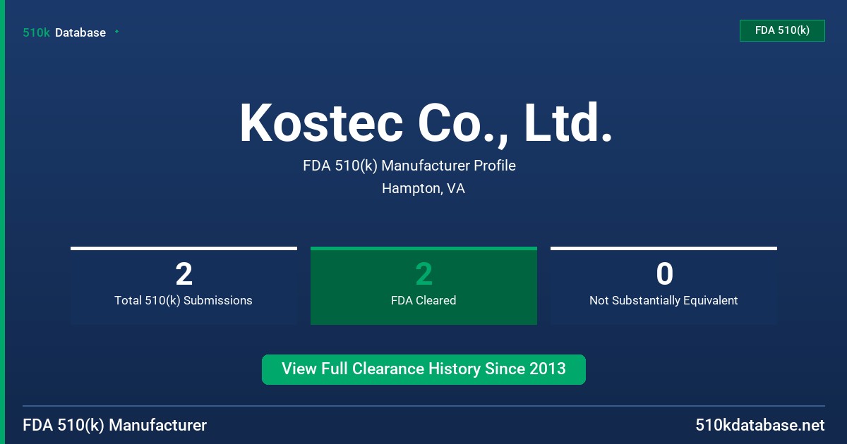 Kostec Co., Ltd. FDA 510(k) Manufacturer Profile