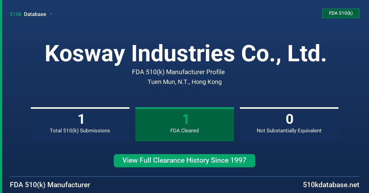 Kosway Industries Co., Ltd. FDA 510(k) Manufacturer Profile
