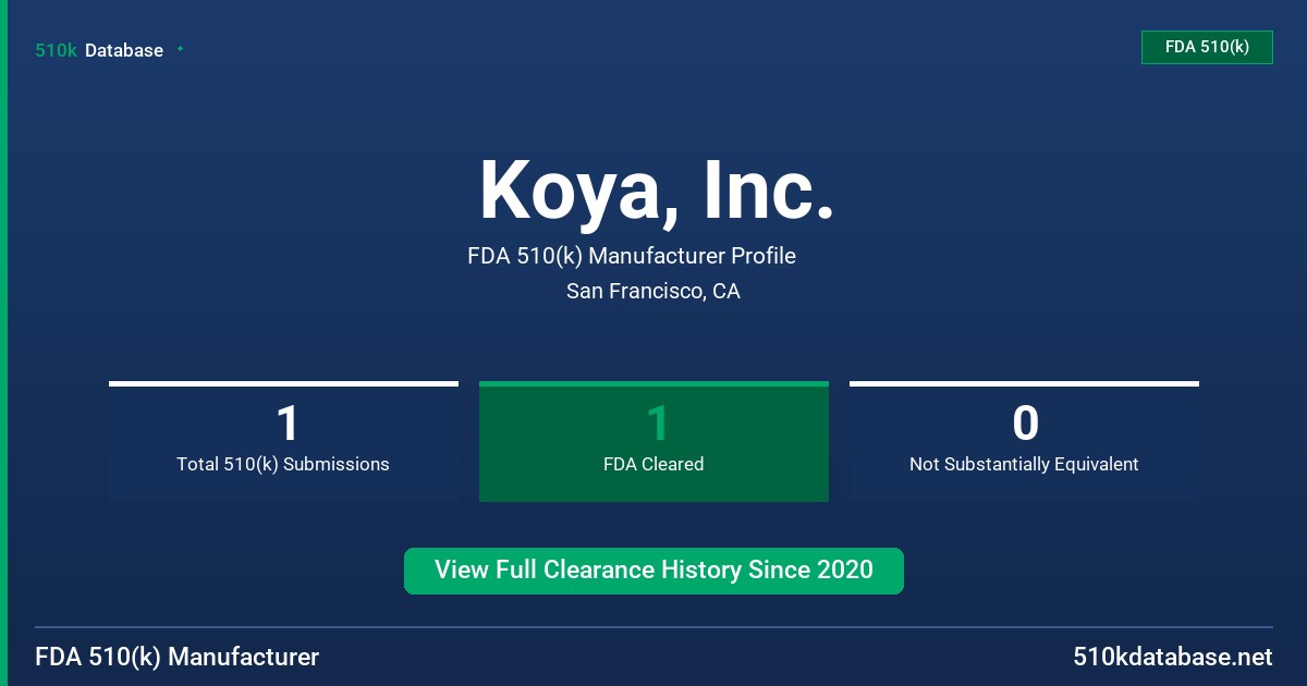 Koya, Inc. FDA 510(k) Manufacturer Profile