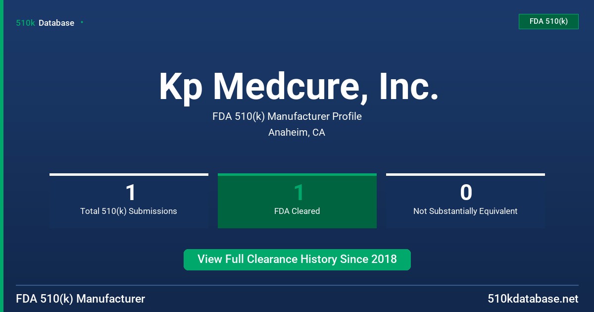 Kp Medcure, Inc. FDA 510(k) Manufacturer Profile