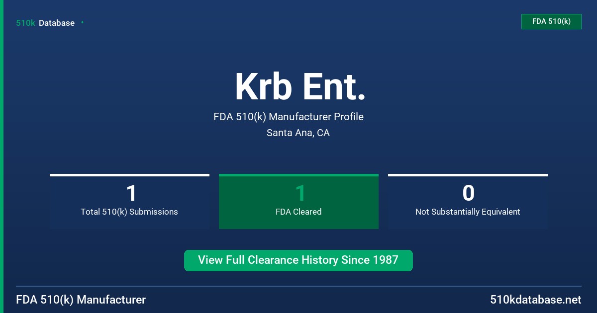 Krb Ent. FDA 510(k) Manufacturer Profile