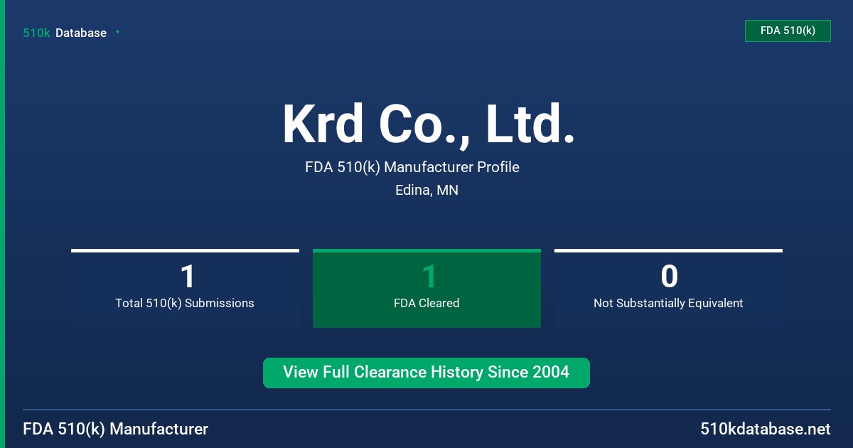 Krd Co., Ltd. FDA 510(k) Manufacturer Profile
