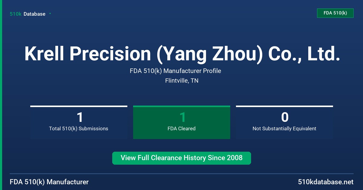 Krell Precision (Yang Zhou) Co., Ltd. FDA 510(k) Manufacturer Profile