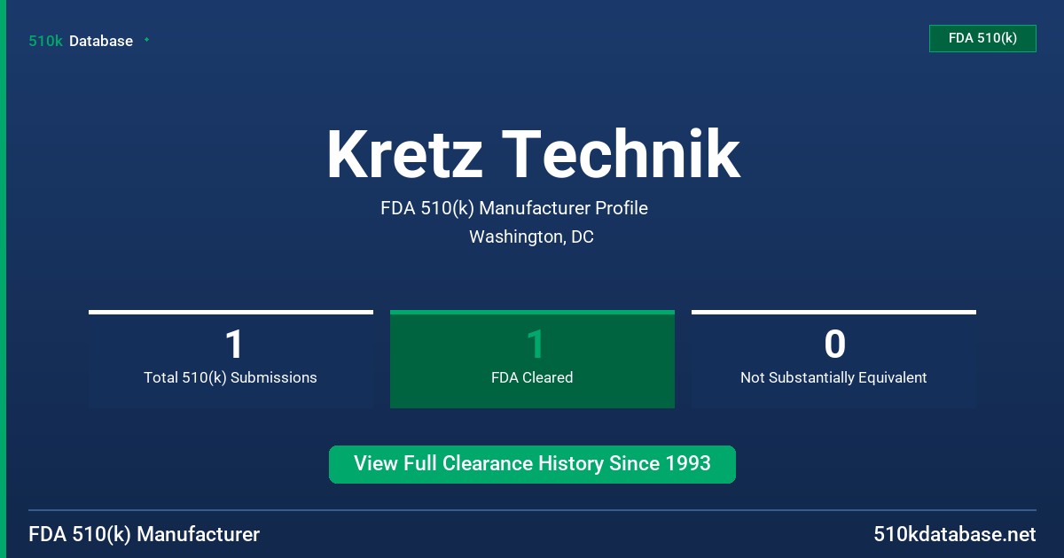 Kretz Technik FDA 510(k) Manufacturer Profile