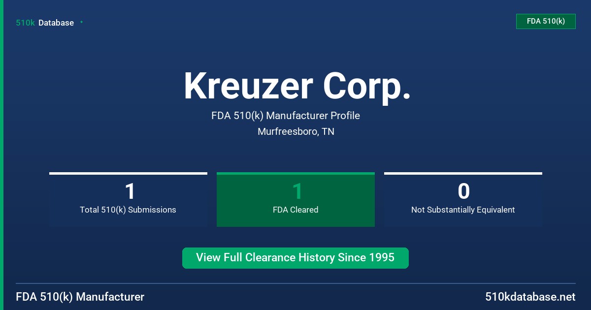 Kreuzer Corp. FDA 510(k) Manufacturer Profile