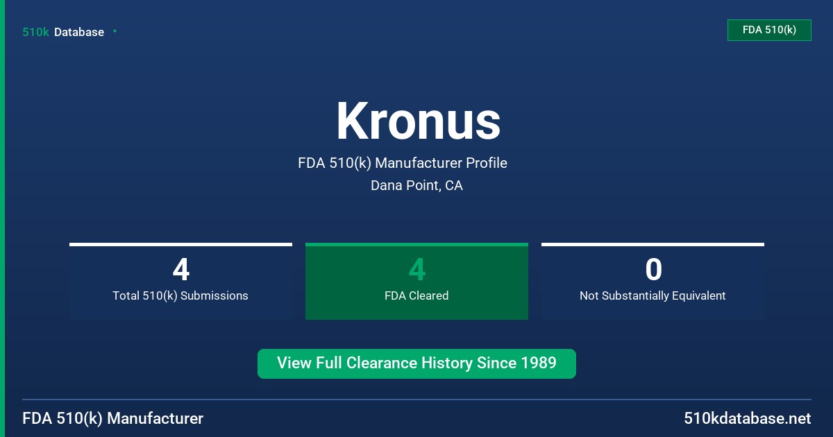 Kronus FDA 510(k) Manufacturer Profile