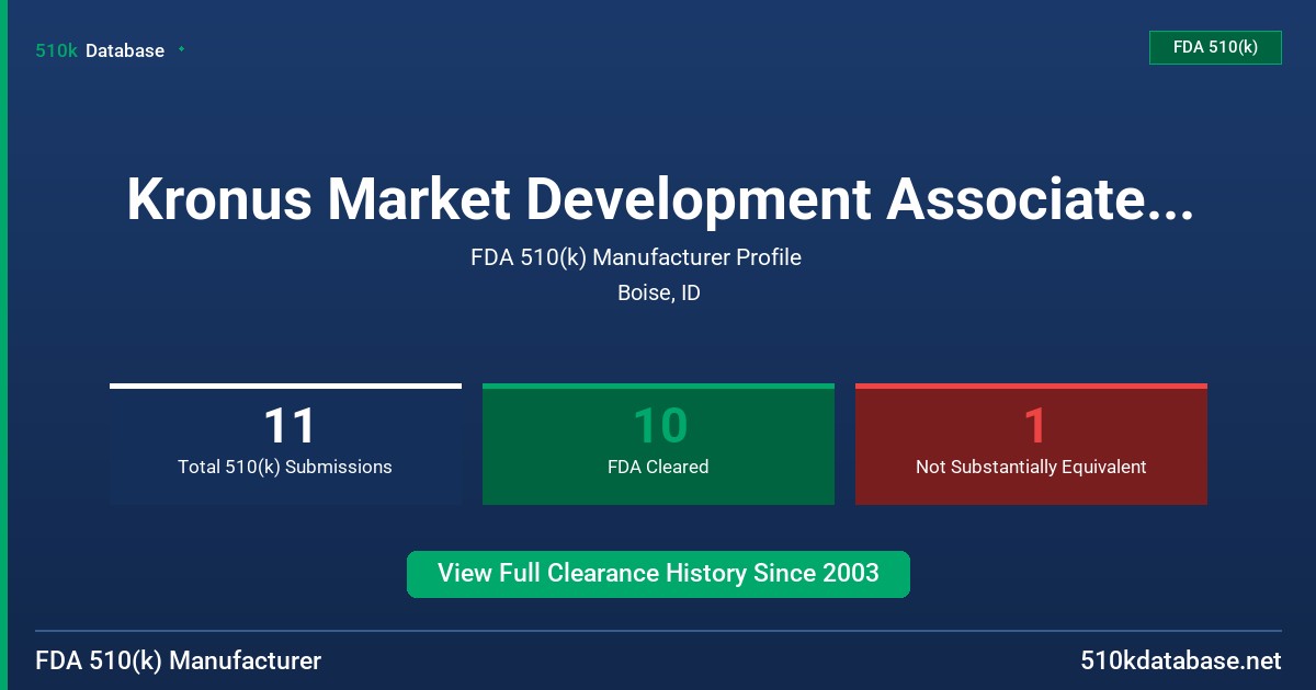 Kronus Market Development Associates, Inc. FDA 510(k) Manufacturer Profile