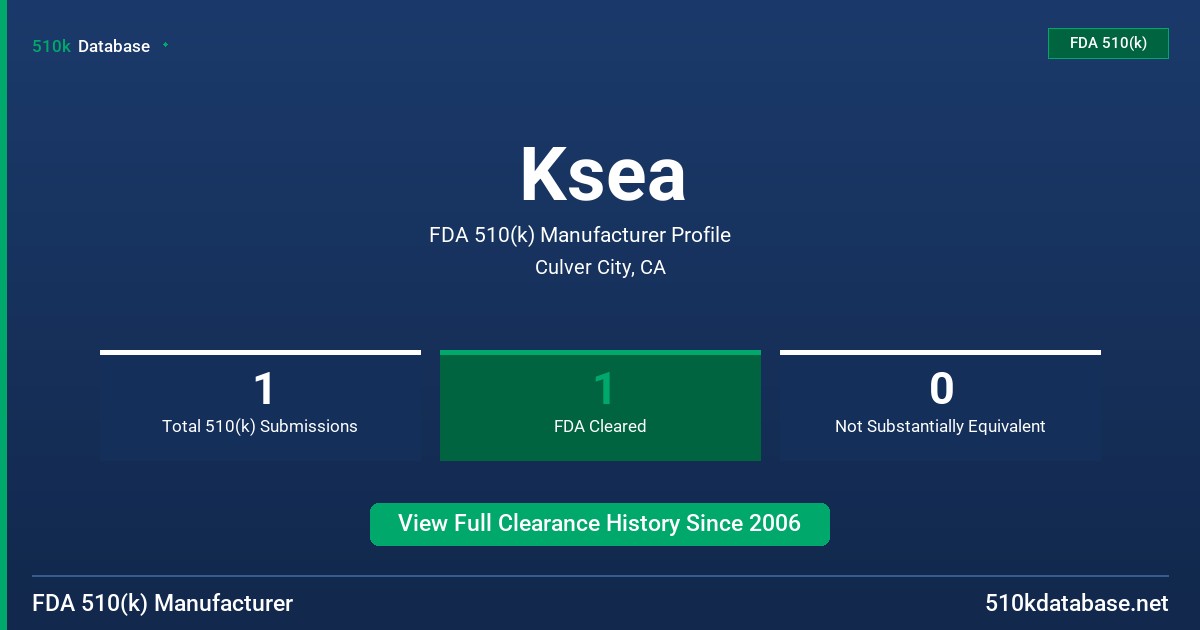 Ksea FDA 510(k) Manufacturer Profile