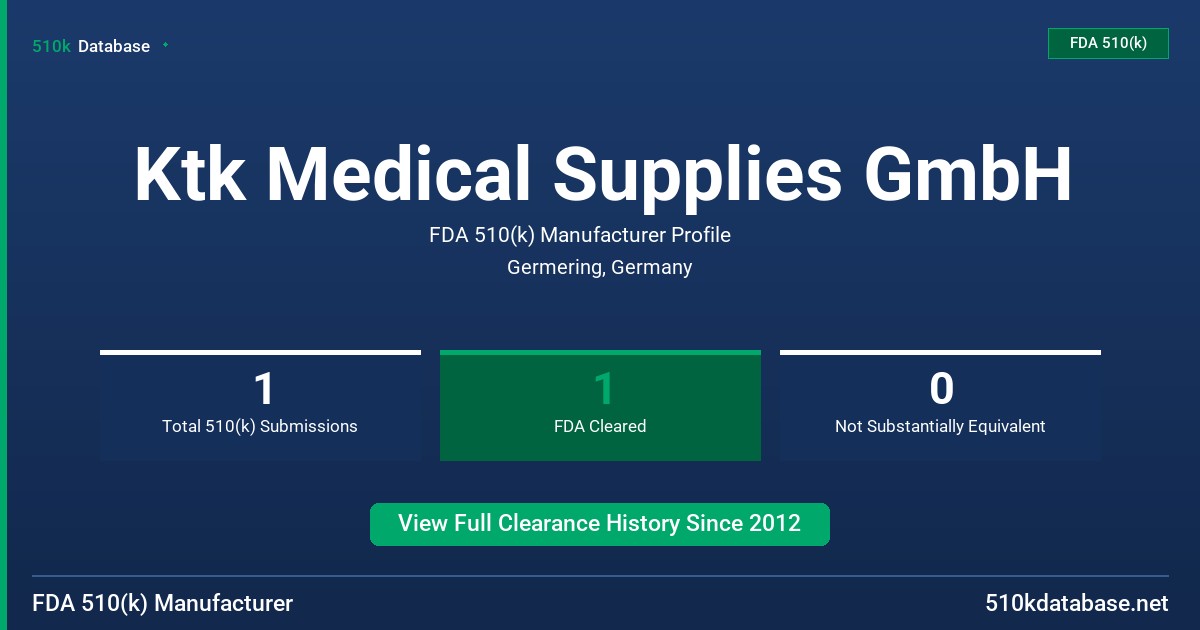 Ktk Medical Supplies GmbH FDA 510(k) Manufacturer Profile