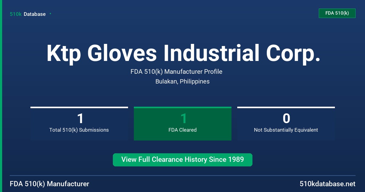 Ktp Gloves Industrial Corp. FDA 510(k) Manufacturer Profile