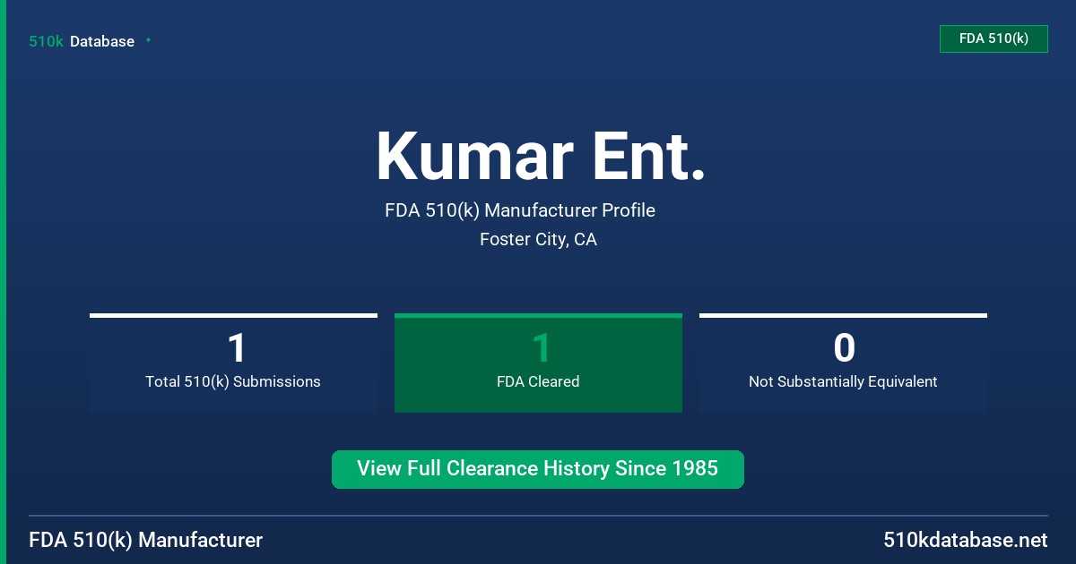 Kumar Ent. FDA 510(k) Manufacturer Profile