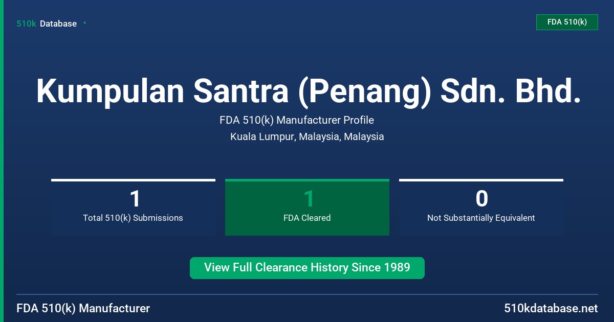 Kumpulan Santra (Penang) Sdn. Bhd. FDA 510(k) Manufacturer Profile