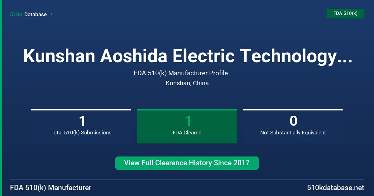 Kunshan Aoshida Electric Technology Co., Ltd. FDA 510(k) Manufacturer Profile