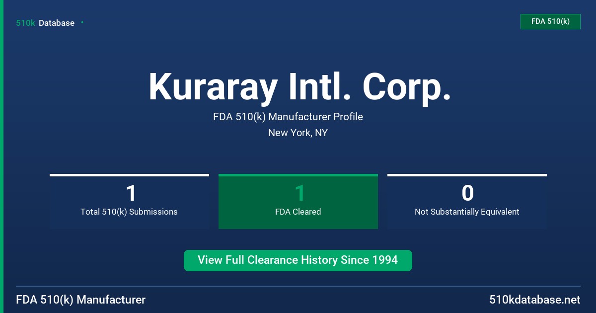 Kuraray Intl. Corp. FDA 510(k) Manufacturer Profile