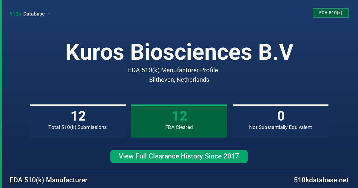 Kuros Biosciences B.V FDA 510(k) Manufacturer Profile