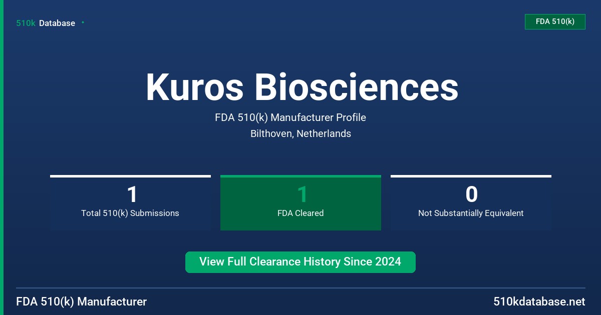 Kuros Biosciences FDA 510(k) Manufacturer Profile